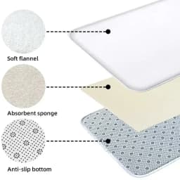 VIKAMA Donut Rug Noise-Reducing, Washable Entrance Hallway Doormat Bedroom Entrance Mat Bedside Rug Home Decor