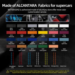 Made of Alcantara Wrap For BMW F20 Series 1 Car Interior Door Pull Handle Strip Armrest Panel Trim Covers Tuning Accessories