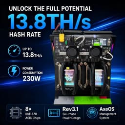 NerdOCTaxe Hydro Rev3.1 13.8Th/s 230W 8*BM1370 ASIC Chips Bitcoin Miner BTC Solo Miners Bitcoin Silent Mining Lottery Machine