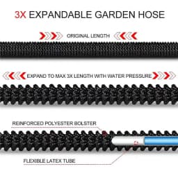 Best Selling Garden Hose Flexible Hose Garden Watering Pipe Double Latex High Pressure Car Wash Hose Gardens Supplies Irrigation