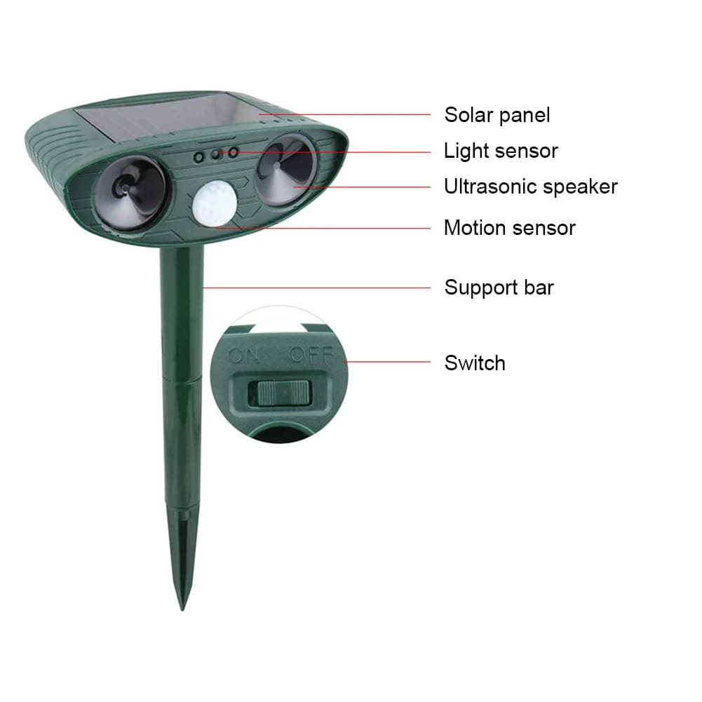 Solar Outdoor Cat Squirrel with Motion Sensor Ultrasonic Animal Repeller Animal Device for Farm Protection