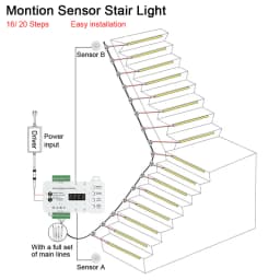 1-40 Steps LED Stair Light Motion Sensor Stairs Lighting With 2 PIR Sensor Staircase Lights COB LED Strip Stair Kit Step Light