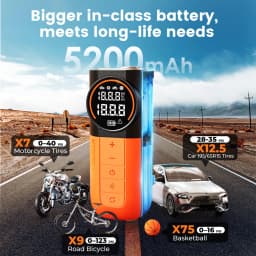 New ETENWOLF S1 Portable Tire Inflator 5200mAh 20L/Min Car Air Compressor Suitable For Cars Motorcycles Bikes Car Air Pump