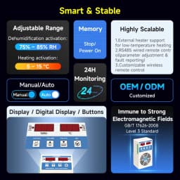 ENMG DIN35MM Industrial Cabinet Dehumidifier EAD-2015 Intelligent Dehumidifier EAD-2030 Spot EAD-2060 24H Real-Time Sampling
