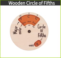 Wooden Melody Tool Round Circle of Fifths Wheel Melody Chord Tool Music Transpose Accessories For Musicians Beginners Songwriter