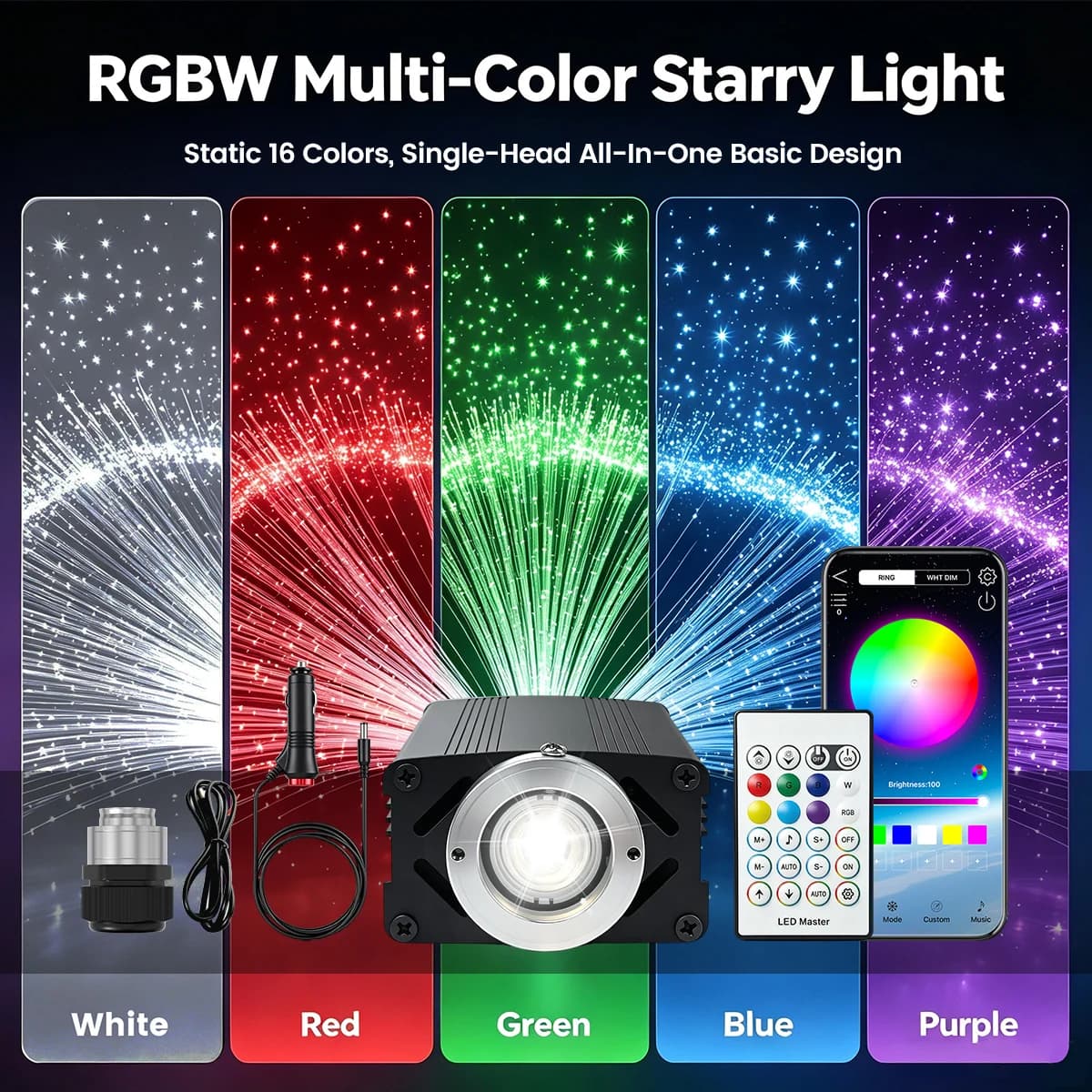 16W RGBW Fiber Optic Star Ceiling Light Kit with APP & Remote Control, Music Sync Mode for Car Roof Home Theater Decoration, 500-1200pcs 0.25-0.75mm Fiber Cable, US Warehouse