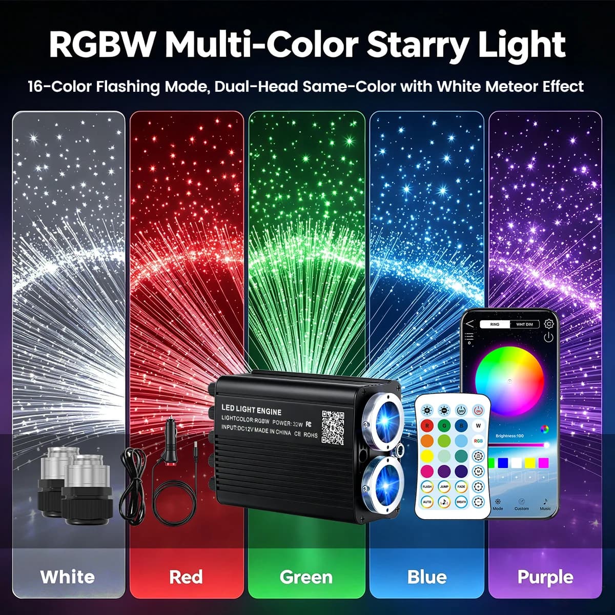 32W RGBW Fiber Optic Star Ceiling Light with Twinkle & Meteor Effect, Bluetooth APP + Remote Control Starlight Headliner Kit for Car Roof Home Theater, USA Warehouse