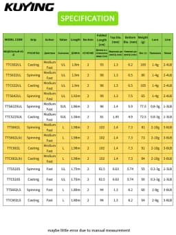 KUYING TETON Spinning Casting Rod For Fishing Lure Rods BFS Pole Carbon 0.8-8g 1-8lb FUJI Parts Baitcaster