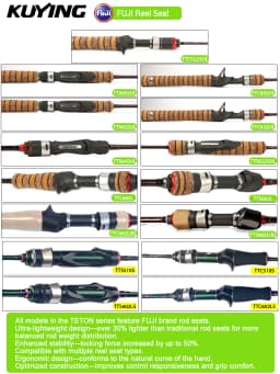 KUYING TETON Spinning Casting Rod For Fishing Lure Rods BFS Pole Carbon 0.8-8g 1-8lb FUJI Parts Baitcaster