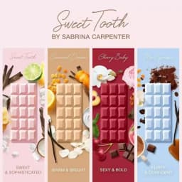 Sweet Chocolate Unisex Perfume 75ml Sweet Fragrance Long-lasting Scent Body Spray Creative Design Must-have For Daily Commutes