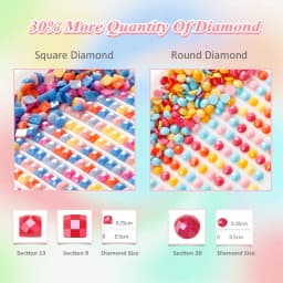 EverShine 5D Diamond Painting Dog Cartoon Mosaic Animal Lake River Full Drill Embroidery Puppy DIY Crafts Kit Adult Room Decor