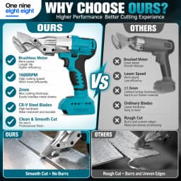 Brushless Cordless Electric Metal Shears 1600RPM 2mm Sheet Metal Cutter for Steel Aluminum Roofing Compatible with Makita 18V Ba