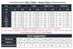 Summer Men's Sun Protection Clothing Lightweight Breathable Ice Silk Hooded Quick Dry Jacket Outdoor Anti-ultraviolet Skin Coat