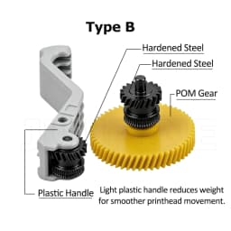 For Snapmaker U1 Extruder Gear SKD11 Hardened Steel Nano Coating CNC Teeth Integrated U1 Gear Upgrade Snapmaker U1 Accessories