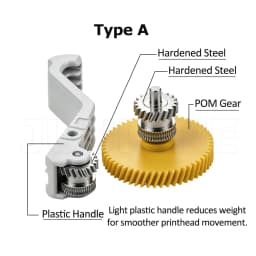 For Snapmaker U1 Extruder Gear SKD11 Hardened Steel Nano Coating CNC Teeth Integrated U1 Gear Upgrade Snapmaker U1 Accessories