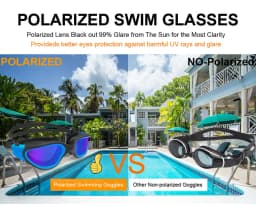 Polarized Swimming Goggles for Adult Anti-Fog UV Protection Lens Men Women Waterproof Adjustable Silicone Swim Glasses Adults