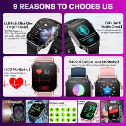 2026 Original Women Health Accurate Diagnosis Smart Watch ECG+HRV BP Blood Oxygen Uric Acid Heart Rate Bluetooth Call Smartwatch