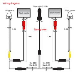 Car AHD 5-Inch Digital Side View Monitoring Mirror System,Night Vision HD 720P Side View Blind Spot Camera,Available In 3 Colors