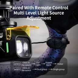 1200Lumen Bicycle Light Aluminum Alloy 4000Mah Type-C Charging Bicycle Headlight With Dustproof Lampshade Bicycle Front Light