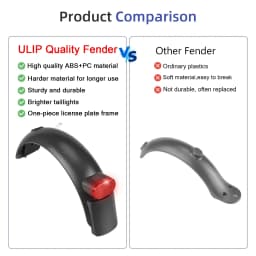 ULIP Rear Suspension Fender for Xiaomi Ninebot Series Rear Shock Absorber Fender Rear Suspension Mudguard Accessories Replace