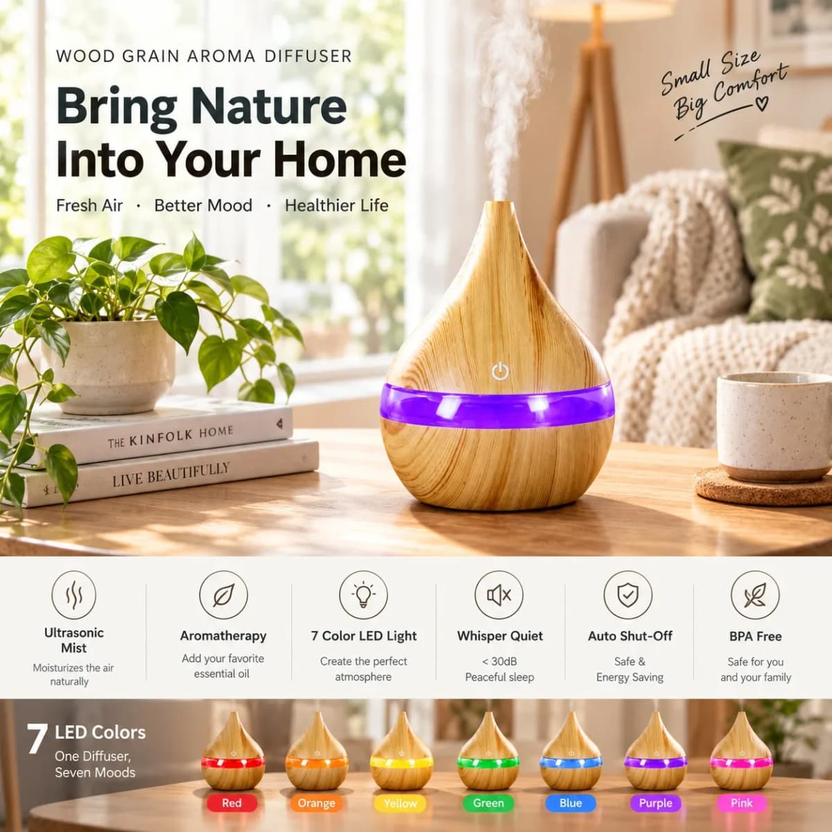 HONSUN USB Mini Portable Humidifier with LED Light, 300ml Indoor Room Humidifier, Wood Grain Ultrasonic Aroma Diffuser, DC5V USB Powered, 4H Auto Shut Off, 7 Color Changing Night Light, Quiet Mist Humidifier for Bedroom Office Home