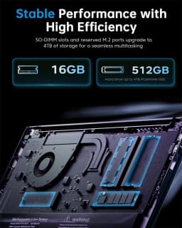 ACEMAGIC LX15PRO Laptop AMD Ryzen 7 7730U 15.6-inch 16GB LPDDR4 RAM 512GB SSD AMD Radeon™ Graphics Windows 11 Pro Notebook