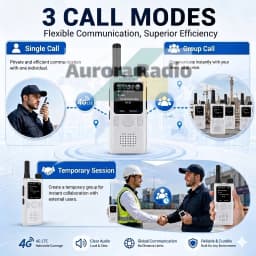 ALERVITES PoC AT1 Global Walkie Talkie Baofeng Radio 4G LTE EU/US Version Optional Group Call Support Multi-Language Menu USB-C