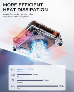 KAMRUI Mini PC Intel N5030 Up to 3.1GHz 8GB DDR4 512GB M.2 SSD 4K Triple Screen Mini Desktop Computer with UHD Graphics 605 Home