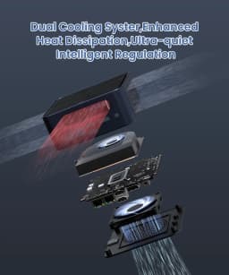 Texhoo AMD Ryzen7 8845HS 8745HS 7840HS 5.1GHz Gaming MINI PC 16GB DDR5 RAM 512G SSD WIFI6 BT5.2 Gaming PC Diy Gaming Computer