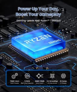Texhoo AMD Ryzen7 8845HS 8745HS 7840HS 5.1GHz Gaming MINI PC 16GB DDR5 RAM 512G SSD WIFI6 BT5.2 Gaming PC Diy Gaming Computer