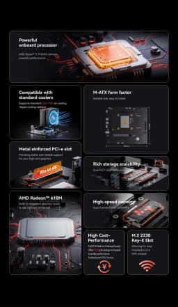 MINISFORUM BD795M M-ATX Gaming NAS Motherboard AMD Ryzen 9 7945HX 16C/32T 2*NVMe 2*DDR5 2*SATA3.0 2.5G LAN PCIe4.0 x16 Mini PC