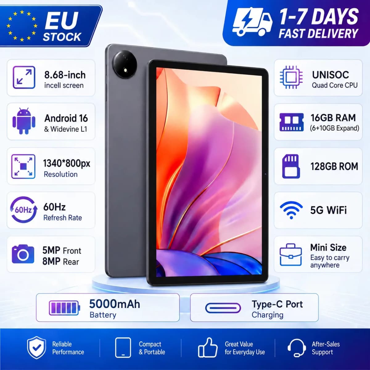 KOOMDIGI 8.68 Inch Android 16 Tablet PC 16GB RAM (6GB+10GB Expand) 128GB ROM 1340×800 UHD Incell Screen 5G WiFi 5000mAh Dual Camera Widevine L1 GPS Google GMS Tablet with Case USB-C Cable Screen Protector