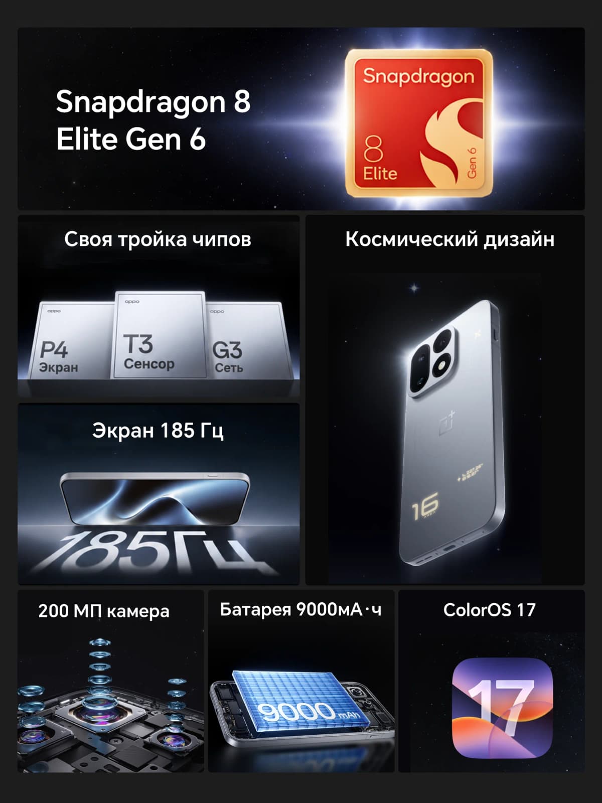 New OnePlus 16 Chinese Version 5G Smartphone 6.78"185Hz AMOLED Snapdragon 8 Elite Extreme Gen6 9000mAh Battery 200MP Camera NFC