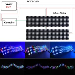 1~3PCS WS2812B RGB LED Flexible 8x8 16x16 8x32 Pixel Panel Strip Matrix Screen WS2812 Module Individually Addressable IC DC5V