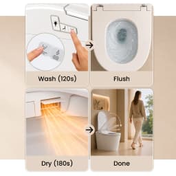 Sanyipace One-piece Smart Toilet Seat and Bidet GFCI 110V Electrical Safety Standard Auto Flush Toilet Warm Water Cleaning Foot Kick Touchless Operation Toilet