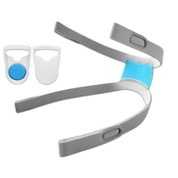 AirFit F20/F30/F30i/F40 CPAP Headgear Strap with 2 Clips Adjustable Elastic Headband Strap Designed for a Secure Comfortable Fit
