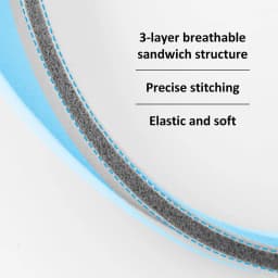 AirFit F20/F30/F30i/F40 CPAP Headgear Strap with 2 Clips Adjustable Elastic Headband Strap Designed for a Secure Comfortable Fit