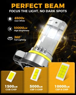 BMTxms 2PCS 2504 PSX24W LED Fog Lights 20000LM 6500K For Jeep Grand Cherokee WK2 Wrangler JK Patriot Dodge Chevrolet 3000K Lamp