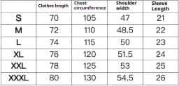 2025 Summer Men's Set New Fashionable Style Simple Waffle Color Solid Color Collar Polo Shirt Short Sleeve Shorts Sports Set