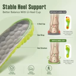 4D Cloud Sport Insoles PU Air Cushion Breathable Shock Absorption Height Increase Shoe Insoles for Men Women Run Walk Sneakers