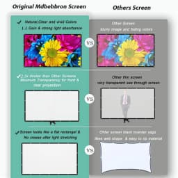 16:9 Projection Folding Screen Portable HD Mini Projector Movie Cloth Home Office Outdoor Projection Screen Multi-size Selection