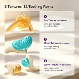 Avent Baby Teething Gel High-temperature Resistant Liquid Silicone Pacifier Spherical Bidirectional Rotating Molar Pacifier