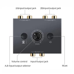 Bi-Directional Audio Switcher RCA Audio Adapter with Mute Button 2 in 1 Out/1 in 2 Out RCA Stereo Audio Switch for Speaker