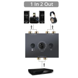 Bi-Directional Audio Switcher RCA Audio Adapter with Mute Button 2 in 1 Out/1 in 2 Out RCA Stereo Audio Switch for Speaker