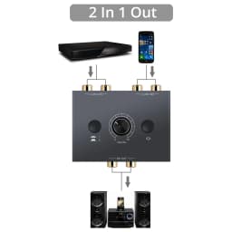 Bi-Directional Audio Switcher RCA Audio Adapter with Mute Button 2 in 1 Out/1 in 2 Out RCA Stereo Audio Switch for Speaker