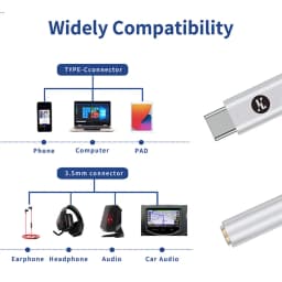 JCALLY JM12 Digital Audio Adapter Type-C to 3.5mm HIFI Sound DAC Decoder Headphone Amplifier for Phone PC Audio Cable