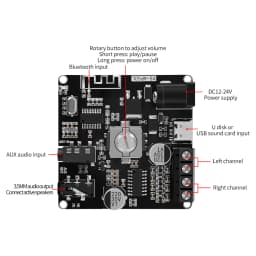 DIY Audio Modification Module 50W*2 Mini Digital Stereo Amplifier  Speaker Power Amplifier Board Module Bluetooth 5.0 YS-AP50L