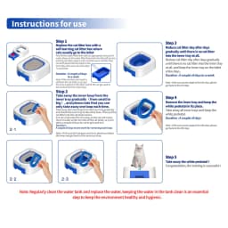 New Open Self Service Cat Toilet Large Capacity Recycling Convenient Trainer Set Safe Protection Cat Toilet