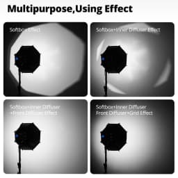 AMBITFUL PS30/PS50 SE 30cm 55cm Mini Quickly Release Bowens Mount Octagon Softbox + Honeycomb Grid Outdoor SoftBox for LED Flash