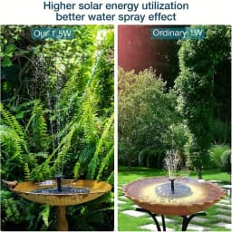 1W/1.4W/2.5W Solar fountain Power saving convenient 6 nozzles, suitable for gardens, bird baths, ponds, outdoor swimming pools